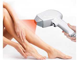 With Sapphire Crystal on the treatment head that can be used forever without replacement;