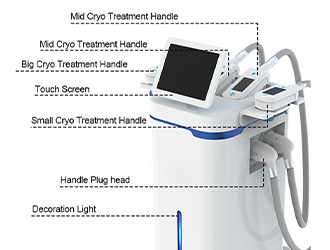 Non-surgery no risk Intellienthuman operation; 