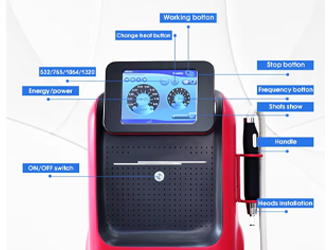 1. All colors of tattoo removal.
2. Spots removal(freckle,coffee spots,age spots,nevus of Ota).
3. Embroidery lipline.
4. Eyeline,eyebrow pigments removal