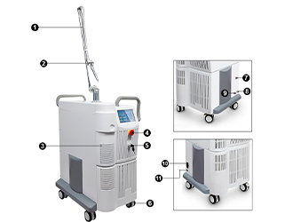 Safe mild laser treatment without pain and discomfort