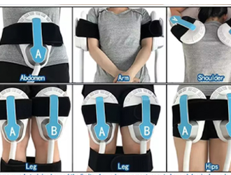 The curve fits perfectly on the arms and thighs ,support four customers at a time