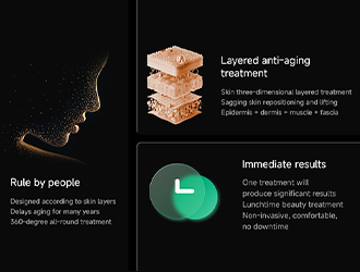 Skin three-dimensional layered treatment
Sagging skin repositioning and lifting
Epidermis + dermis + muscle + fascia
One treatment will produce significant results
Lunchtime beauty treatment
Non-invasive, comfortable, no downtime