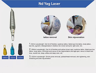 Triple-wavelength Nd:YAG laser (532nm/1064nm/1320nm) treats freckles, tattoos, pigmentation, spider veins, pores, and skin rejuvenation – all in one system.