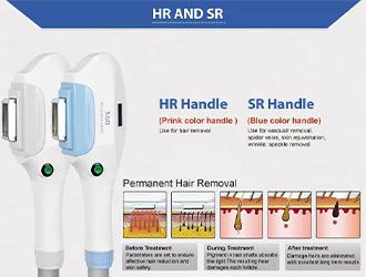 Dual handles: HR (pink) for permanent hair removal, SR (blue) for vascular, rejuvenation, wrinkles & acne. All‑in‑one.