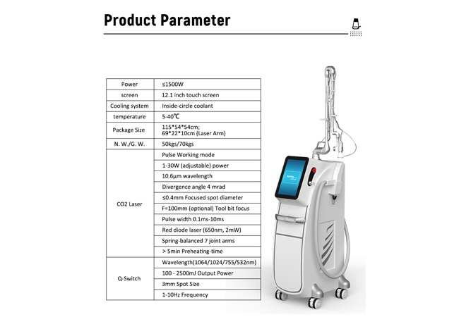 Picosecond Treatment